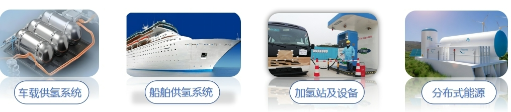 供氢系统控制器